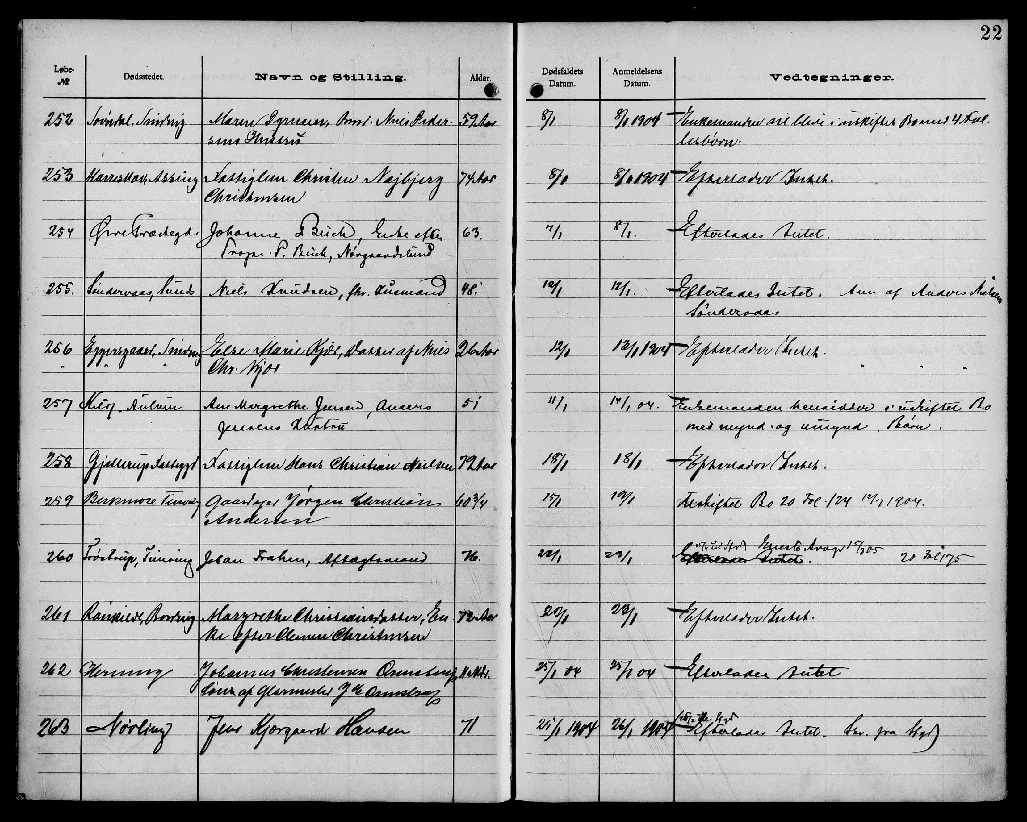 Retten i Herning, Skifteretten, Skiftesagliste, Dødsanmeldelsesprotokol, 1903 B373.1995 454 - 1909, folio 22, Løbe-No. 254 , 1904-01-08  (25974 KB)
8 jan. 1904 
(Klik på billedet for at se i fuld størrelse)