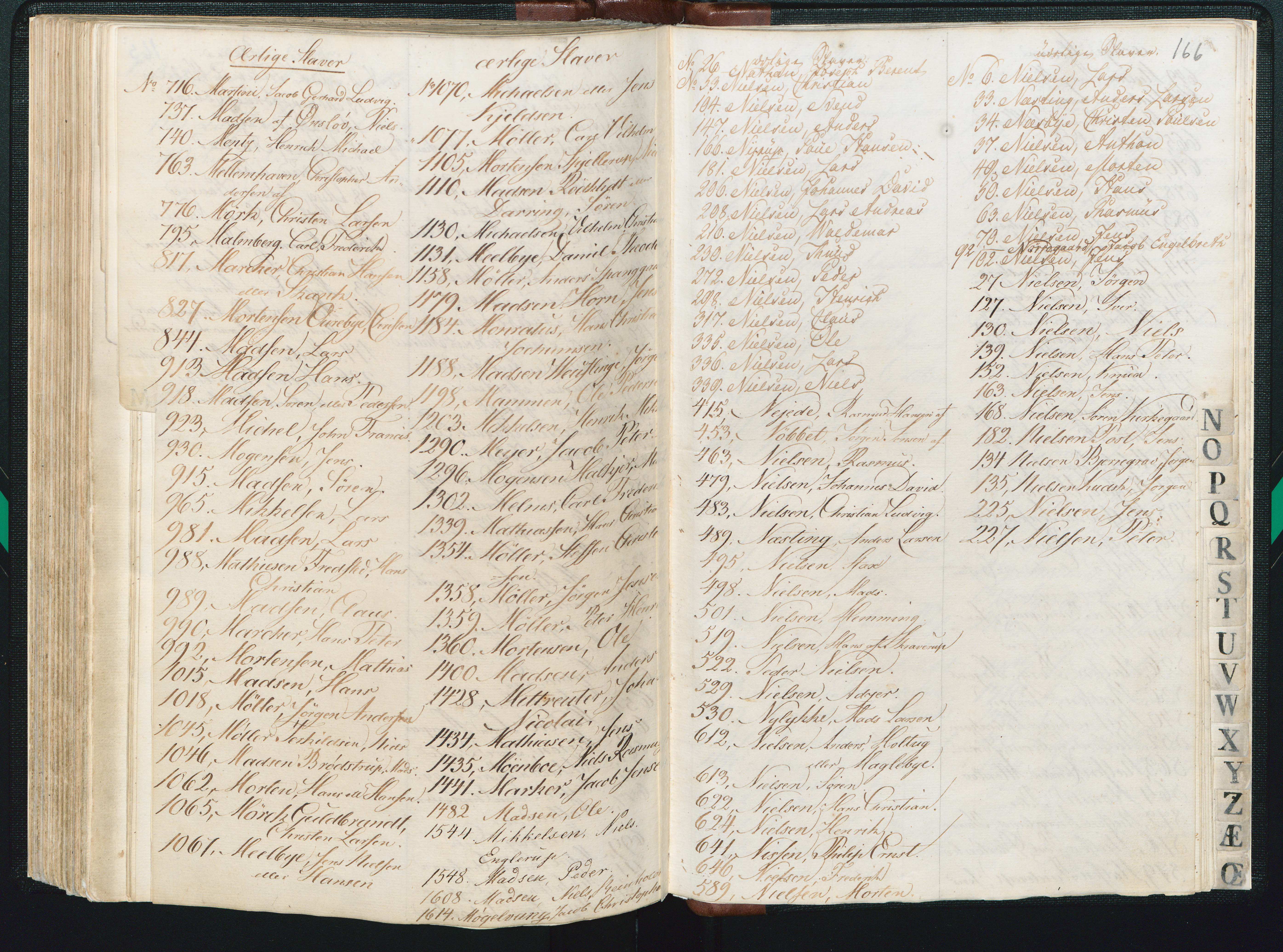 Københavns Stokhus, Stambog 1824 - 1843, indholdsfortegnelse side 166, ærlige Slaver No. 1614, 1843-11-25  (67776 KB)
25 nov. 1843 
(Klik på billedet for at se i fuld størrelse)