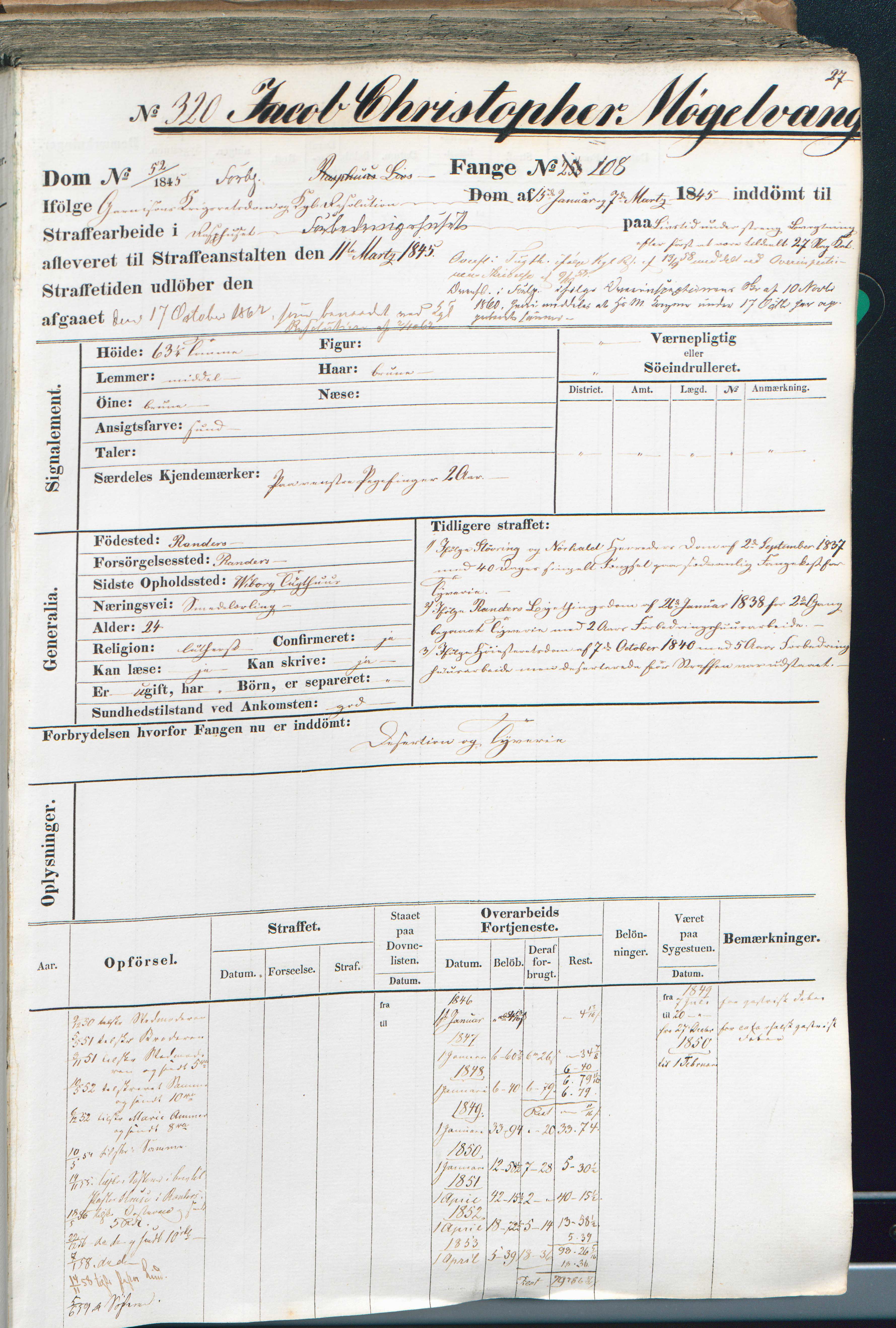 Tugt-, Rasp- og Forbedringshuset på Christianshavn, Protokol over mandsfanger 1817-1870, Indhold 1845- 1847, No. 320, Fange No. 108, Folio 27A  (54974 KB)
11 mar. 1845 
(Klik på billedet for at se i fuld størrelse)