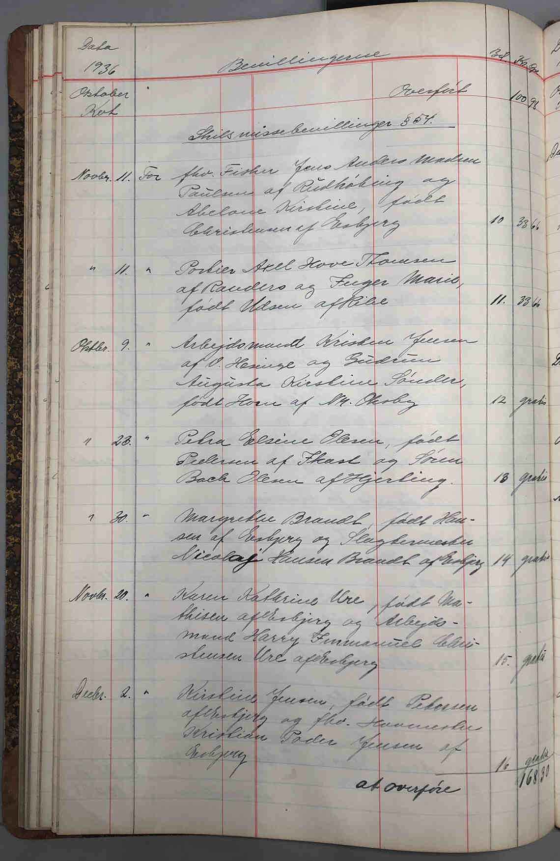 Ribe Stiftamt; Protokol over kongelige bevillinger (1907 - 1962); Løbenummer: 1990-417; Indhold: 1929 - 1938. Skilsmisse 30-10-1936 Nikolaj Hansen Brandt & Margrethe Hansen  (5854 KB)
30 Okt. 1936 
(Klik på billedet for at se i fuld størrelse)